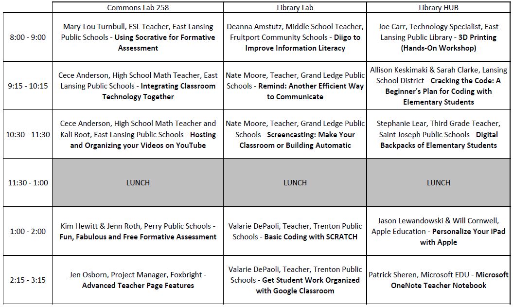 Session Schedule ﻿EAST LANSING PUBLIC SCHOOLS Professional Development